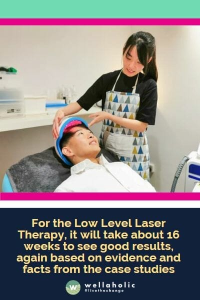 对于低能量激光疗法（Low Level Laser Therapy），根据案例研究的证据和事实，通常需要大约16周才能看到良好的效果。