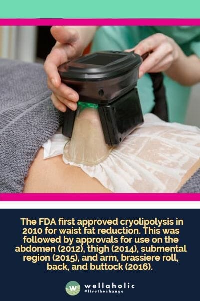 Human clinical studies have been conducted to evaluate the efficacy and safety profiles of cryolipolysis for fat tissue reduction. The FDA first approved cryolipolysis in 2010 for waist fat reduction. This was followed by approvals for use on the abdomen (2012), thigh (2014), submental region (2015), and arm, brassiere roll, back, and buttock (2016). 