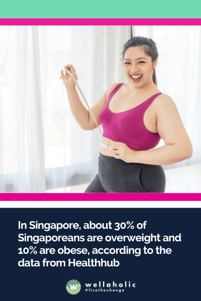 In Singapore, about 30% of Singaporeans are overweight and 10% are obese, according to the data from Healthhub