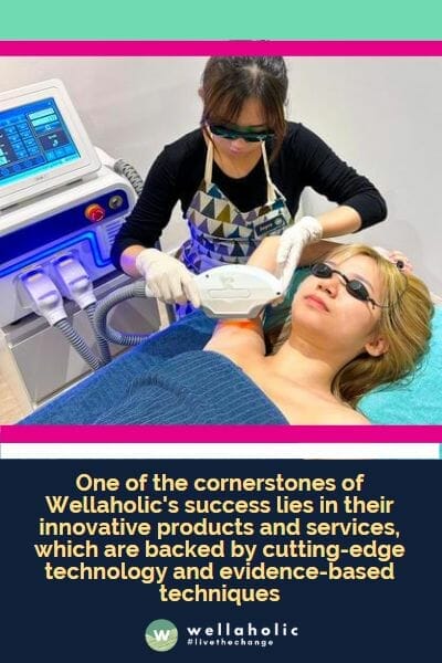 One of the cornerstones of Wellaholic's success lies in their innovative products and services, which are backed by cutting-edge technology and evidence-based techniques