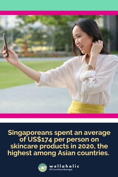Singaporeans spent an average of US$174 per person on skincare products in 2020, the highest among Asian countries. 