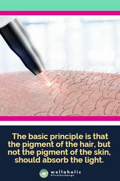 The basic principle is that the pigment of the hair, but not the pigment of the skin, should absorb the light.
