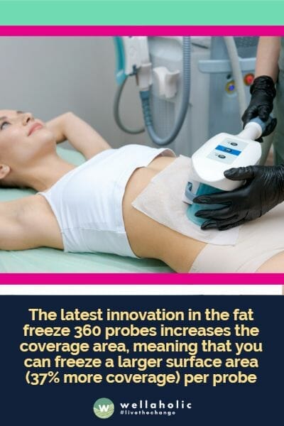 The latest innovation in the fat freeze 360 probes increases the coverage area, meaning that you can freeze a larger surface area (37% more coverage) per probe