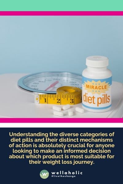 Understanding the diverse categories of diet pills and their distinct mechanisms of action is absolutely crucial for anyone looking to make an informed decision about which product is most suitable for their weight loss journey.