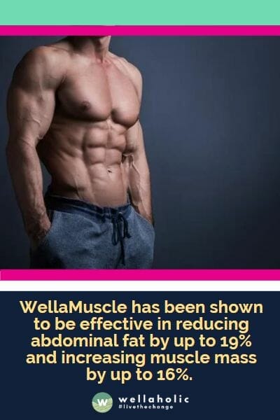 WellaMuscle has been shown to be effective in reducing abdominal fat by up to 19% and increasing muscle mass by up to 16%. 
