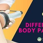 Discover the benefits of ultrasonic cavitation on different body areas like abdomen, thighs, and arms. Learn about non-invasive fat reduction treatment for optimal body contouring results.