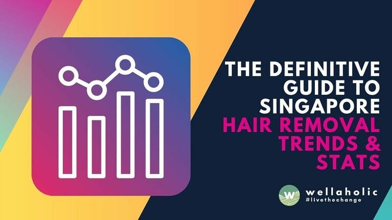 Discover Singapore hair removal trends and stats for 2025. Wellaholic's award-winning SHR services offer safe, effective results trusted by 18,000+ happy customers.