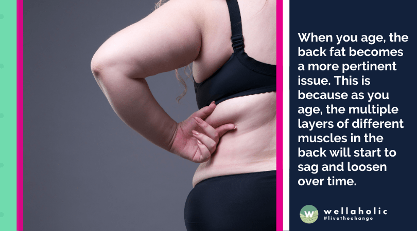 When you age, the back fat becomes a more pertinent issue. This is because as you age, the multiple layers of different muscles in the back will start to sag and loosen over time.