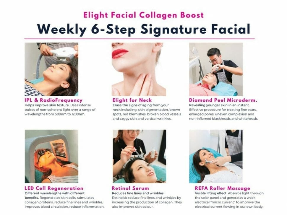 Elight Facial Collagen Boost Six Steps