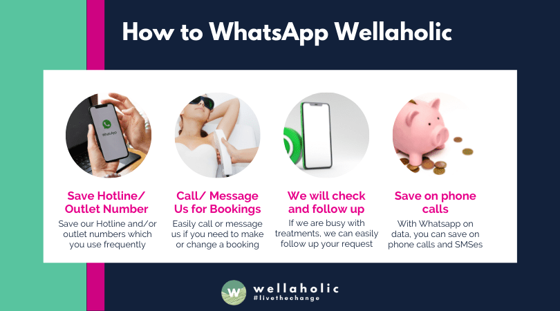 how to whatsapp wellaholic